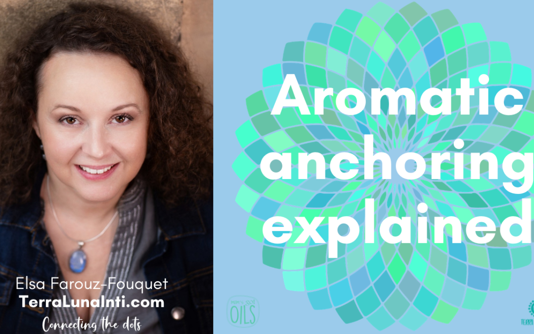 Aromatic Anchoring explained